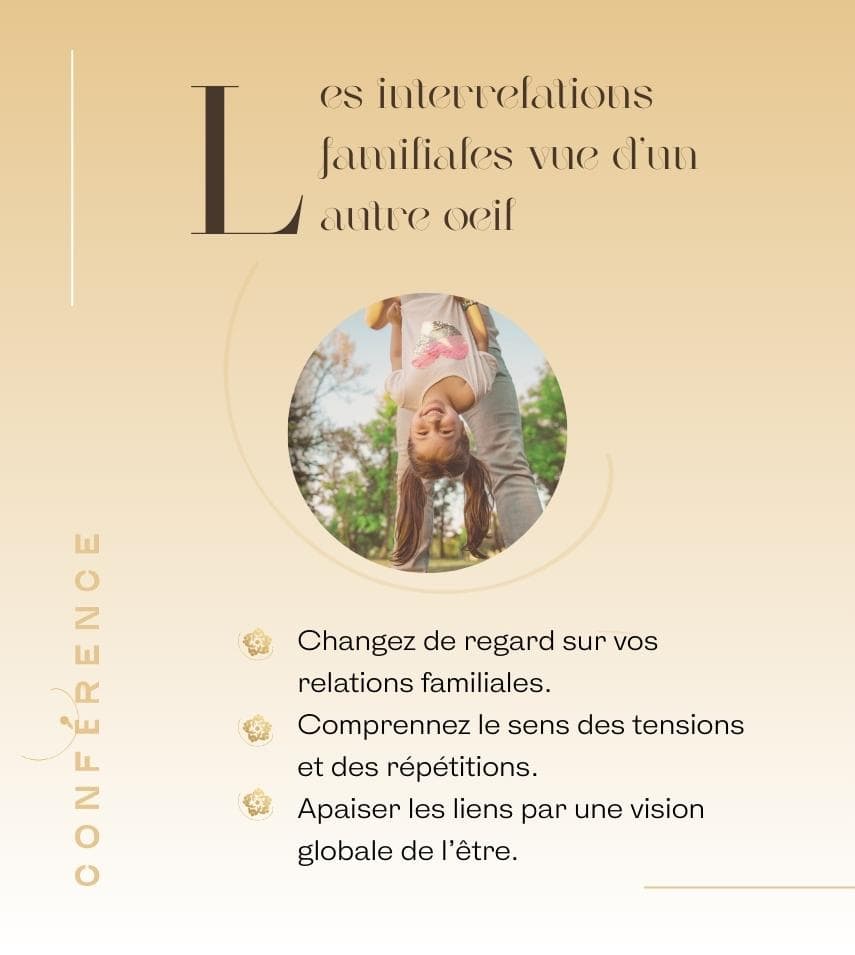 Conférence les Interrelations familiales